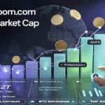 fintechzoom.com business​