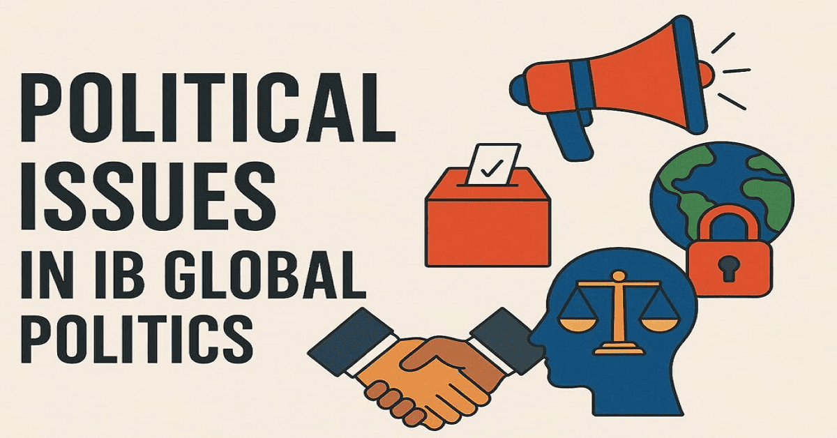 global politics essay outline​