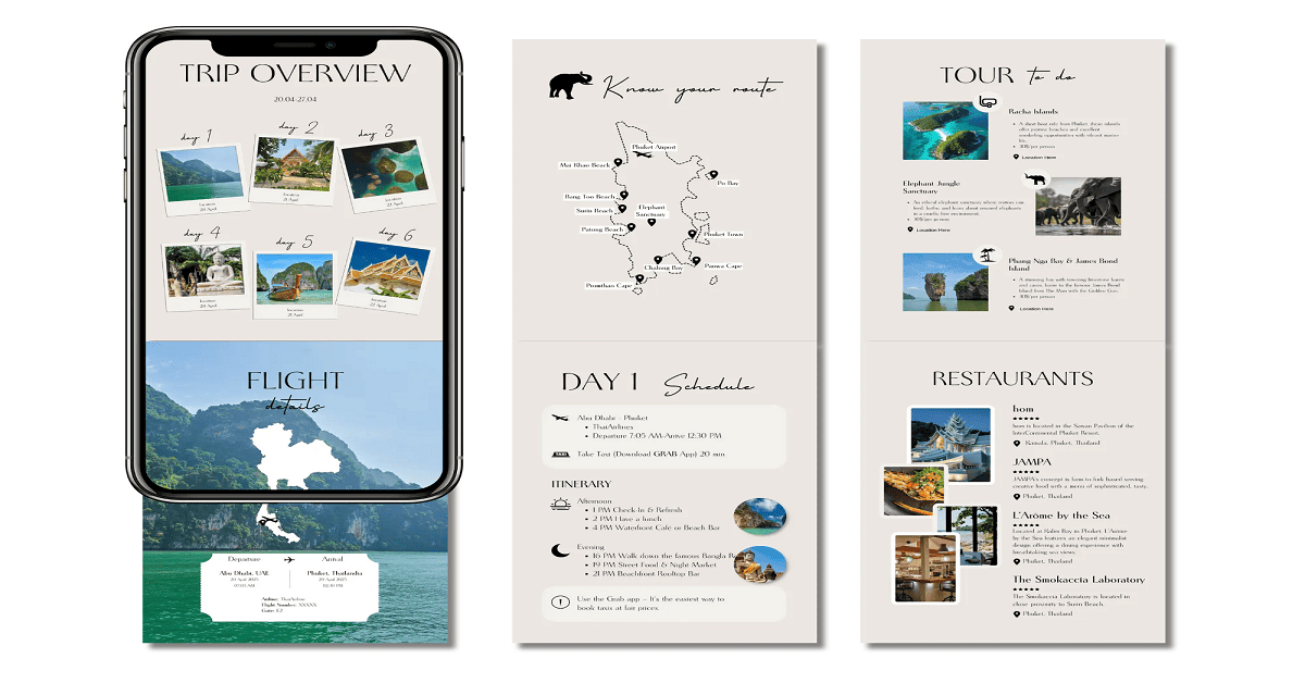 travel itinerary template​