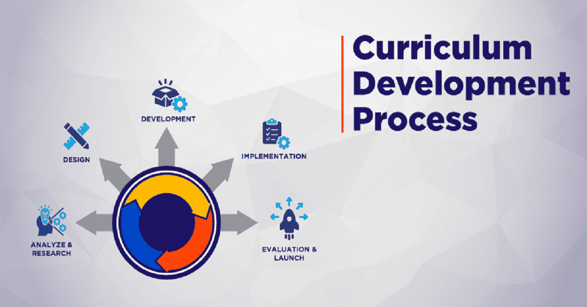 curriculum in education definition​